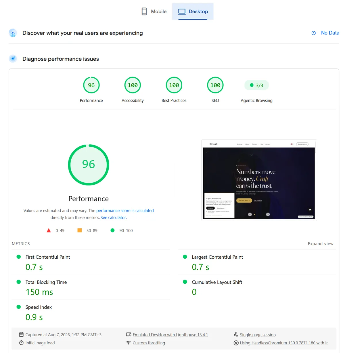 PageSpeed Insights report for the same cittago.com page in desktop mode, 7 August 2026 at 13:32: performance 96, accessibility 100, best practices 100, SEO 100, agentic browsing 3 of 3; First Contentful Paint 0.7 s, Largest Contentful Paint 0.7 s, Total Blocking Time 150 ms, Cumulative Layout Shift 0, Speed Index 0.9 s; the footer reads Emulated Desktop with Lighthouse 13.4.1 and Custom throttling